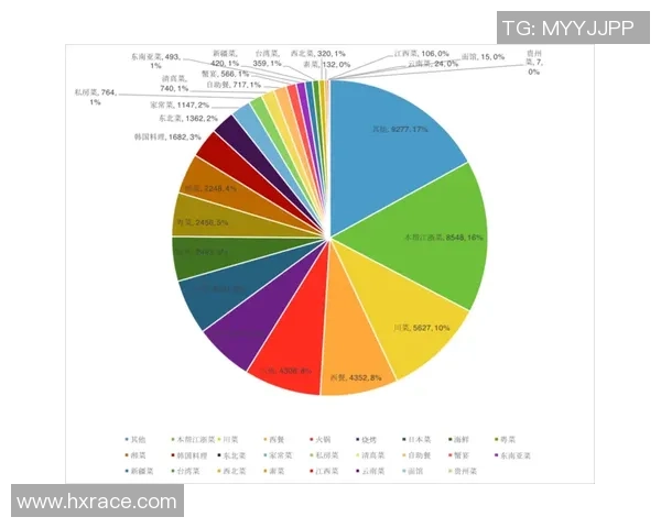 武汉乒乓球队在联合会杯中的意识表现分析与点评
